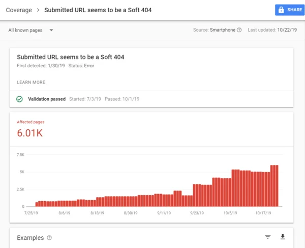 404 errori google search console