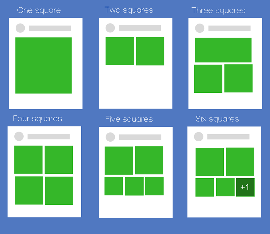 Несколько квадратных изображений в сообщениях