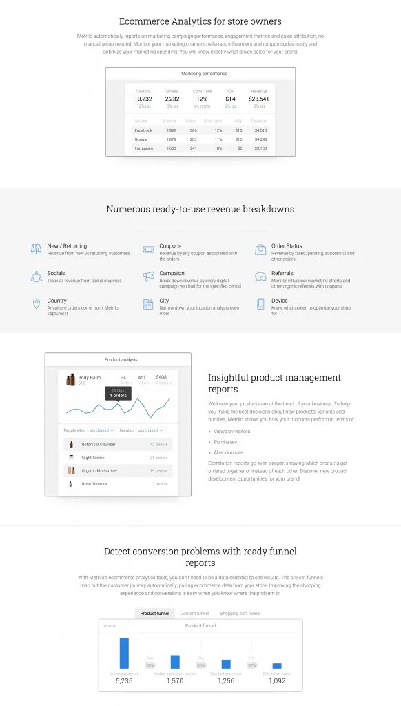 глубокая аналитика тенденций электронной коммерции