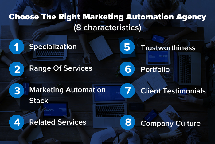 適切なマーケティングオートメーションエージェンシーを選択する