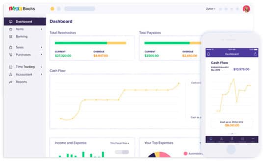 ZOHO-Books-Comptabilité-Logiciel