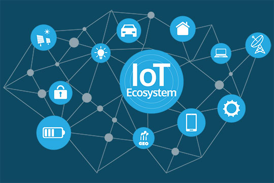 Internet-des-objets-iot-business-trends-Ecosystem