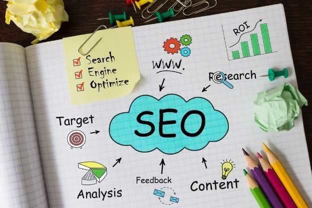 En İyi SEO Araçları-Her Dijital Pazarlamacı-İhtiyaçları.jpg Top-SEO-Tools-Every-Digital-Marketer-Needs.jpg