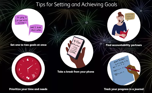 設置小目標.png Set-small-objectives.png