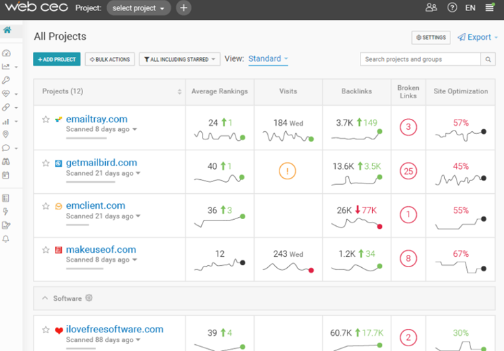 webceo.png webceo.png