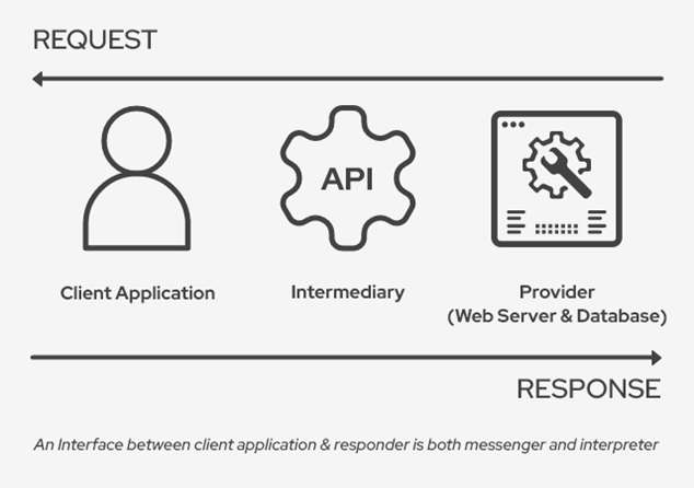 диаграмма.png diagram.png