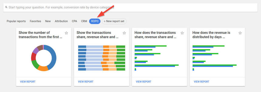 OWOXBIスマートデータのROPOレポート