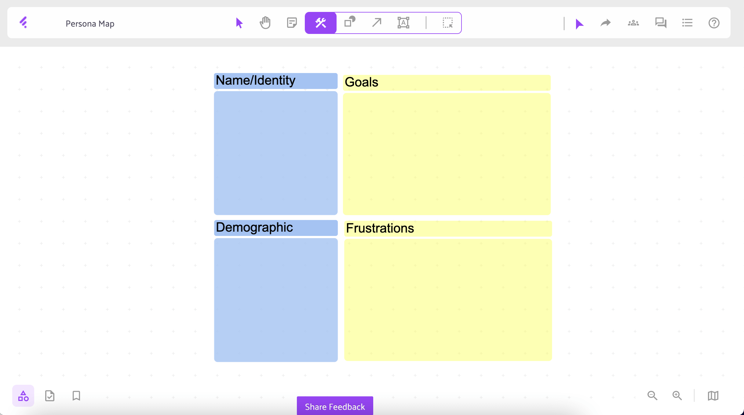 Mapa de Persona Fresco
