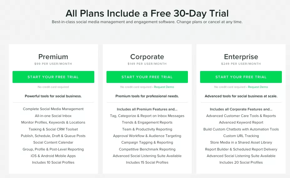 outils de gestion des réseaux sociaux