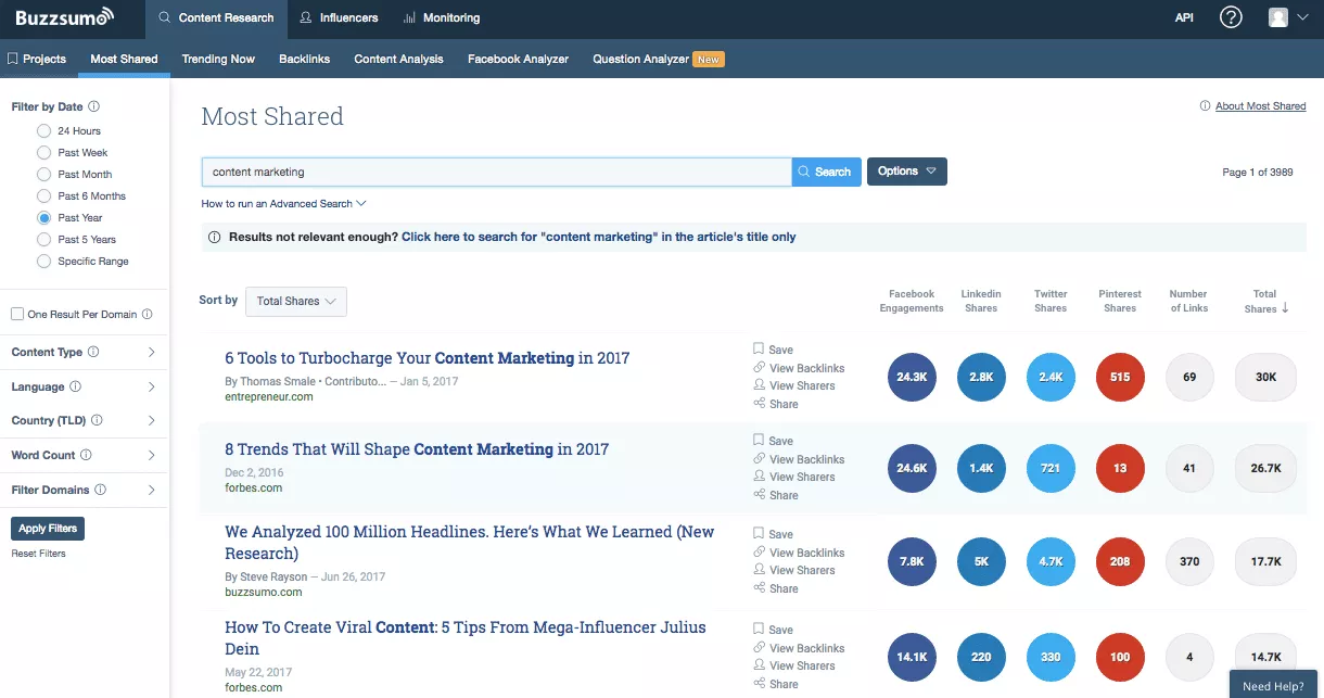 outils de gestion des réseaux sociaux