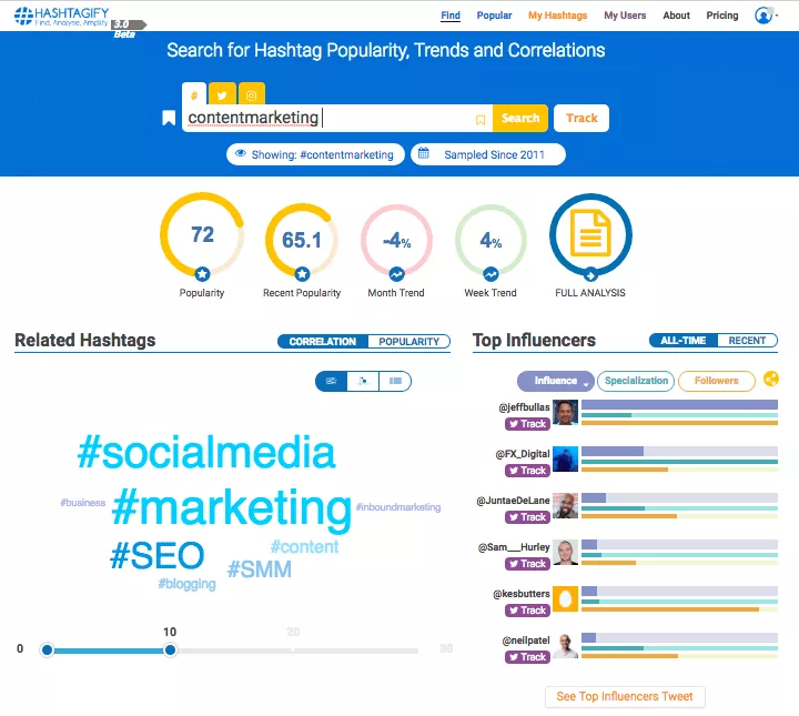 outils de gestion des médias sociaux