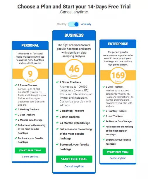 outils de gestion des réseaux sociaux