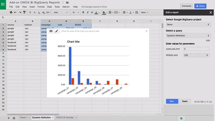 在 Google 表格中可视化数据