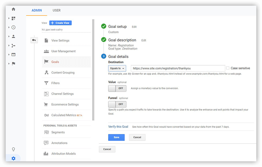 Panneau d'administration de Google Analytics
