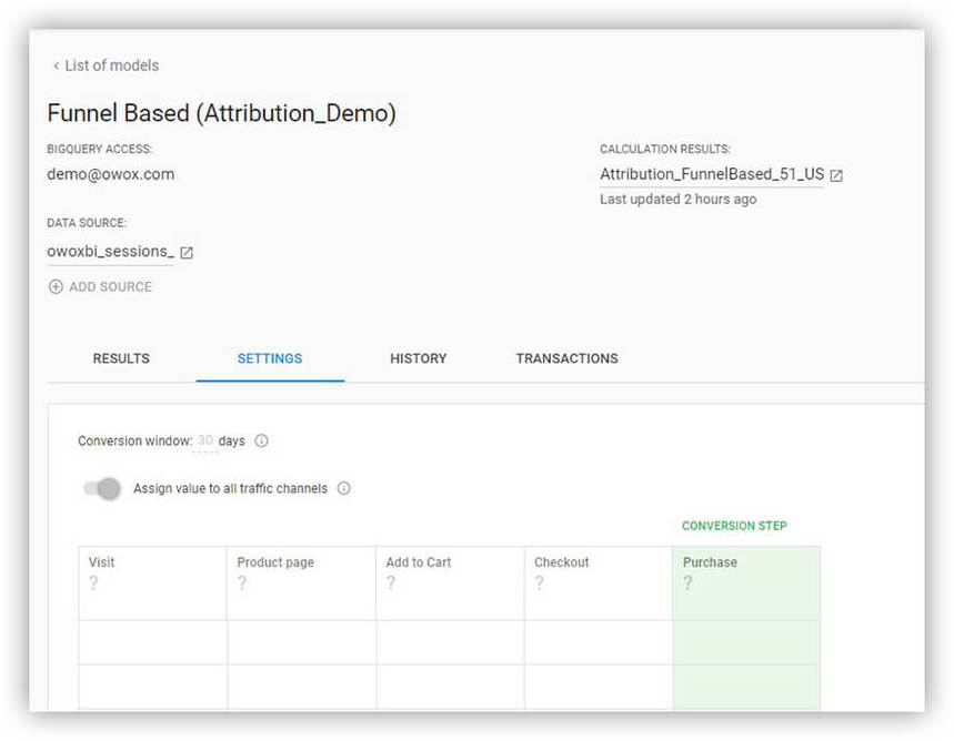 การสร้างรูปแบบการระบุแหล่งที่มา