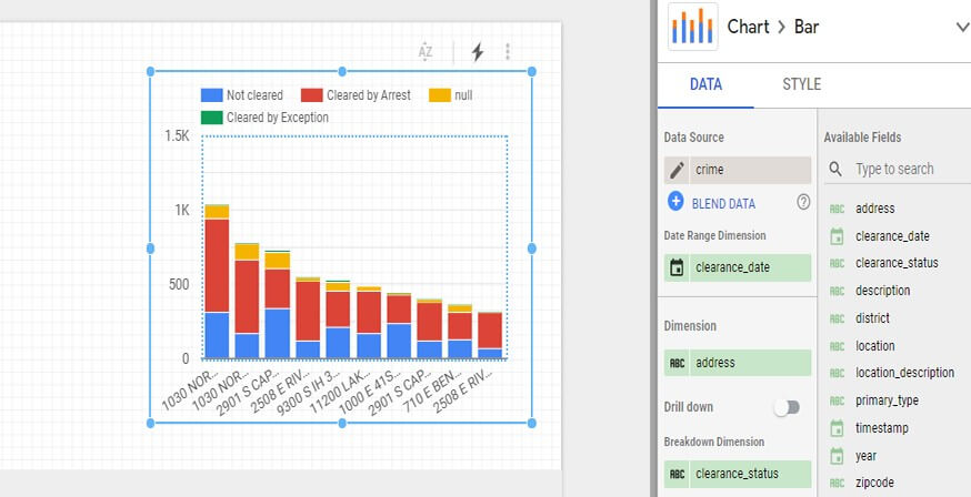 데이터 스튜디오의 제어판
