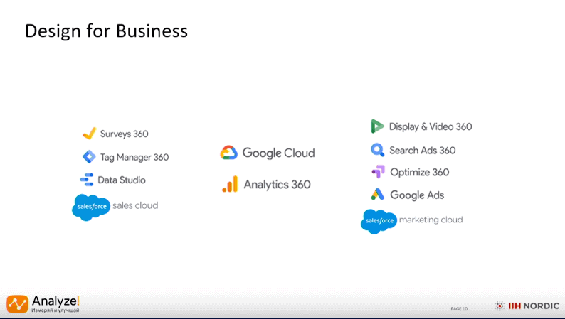 Steen Rasmussens Werkzeugkasten