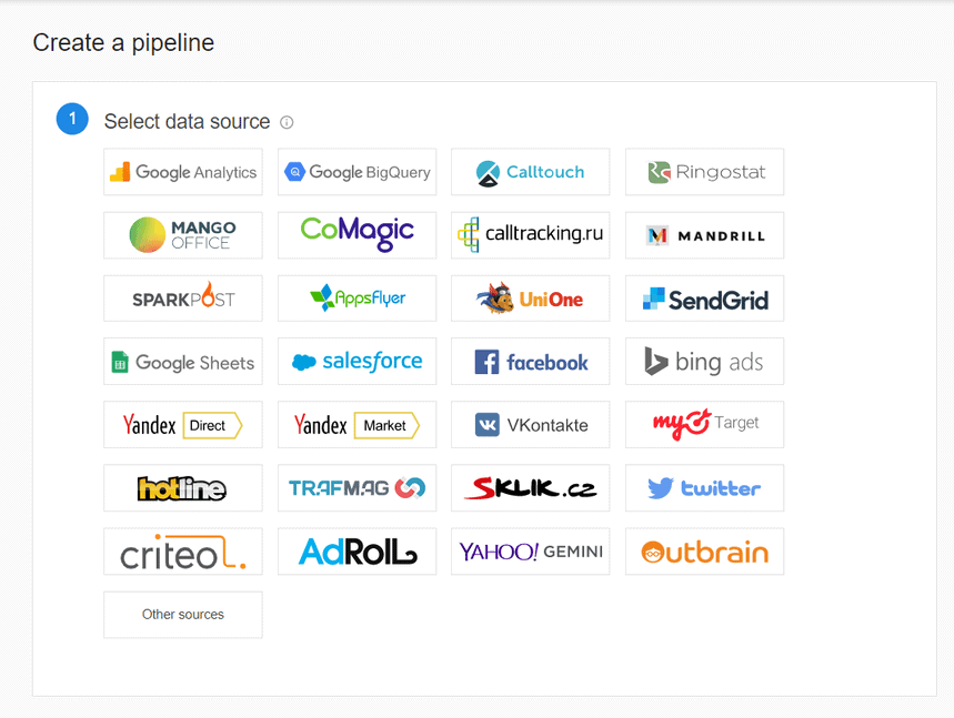 รายการบริการโฆษณา