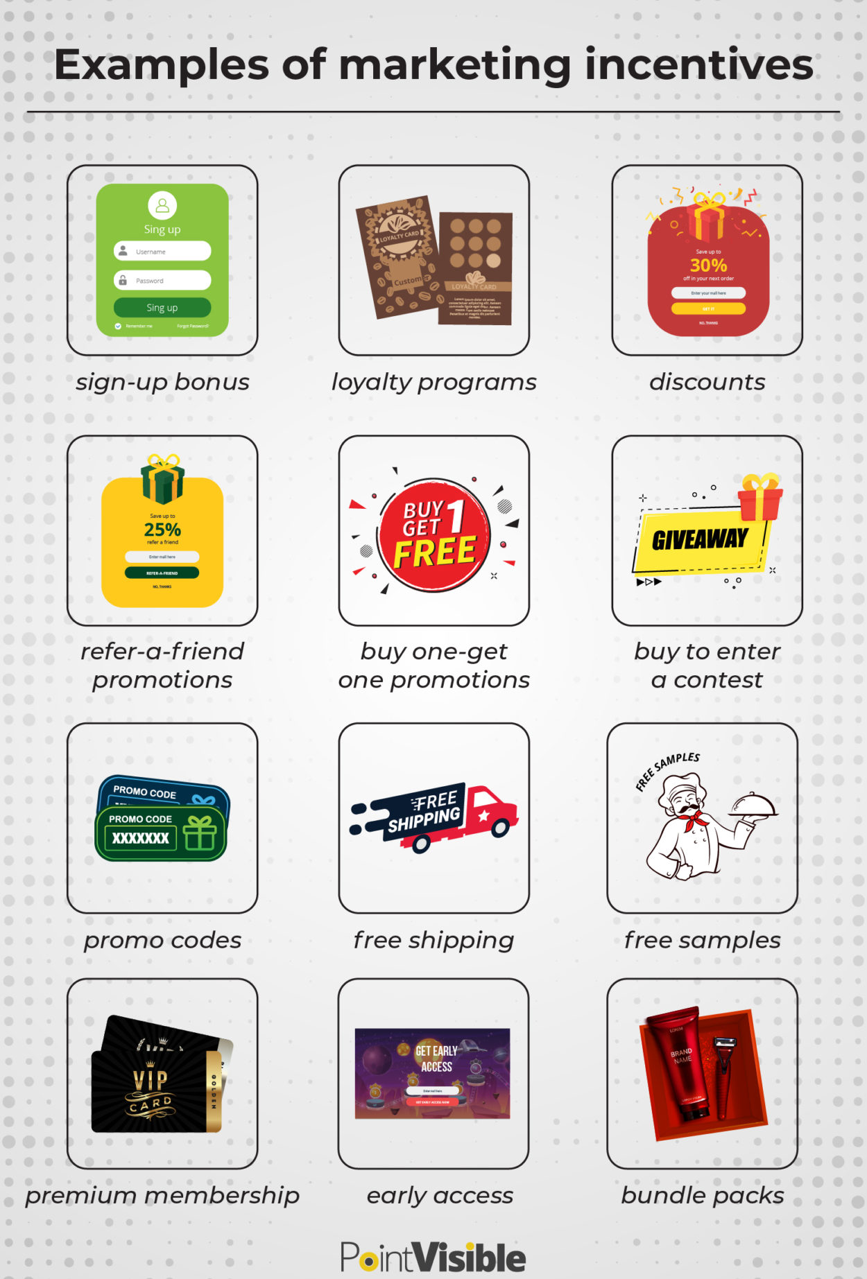 esempi di incentivi di marketing
