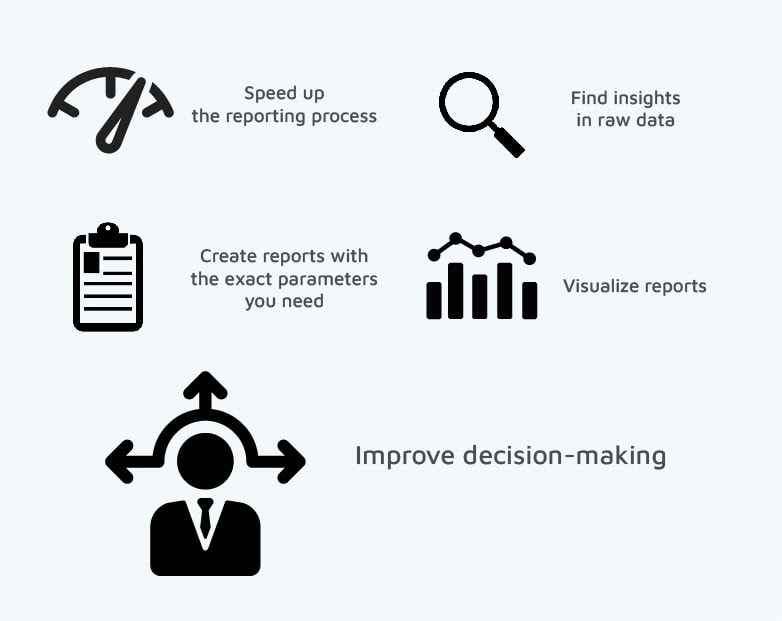 Manfaat alat pelaporan