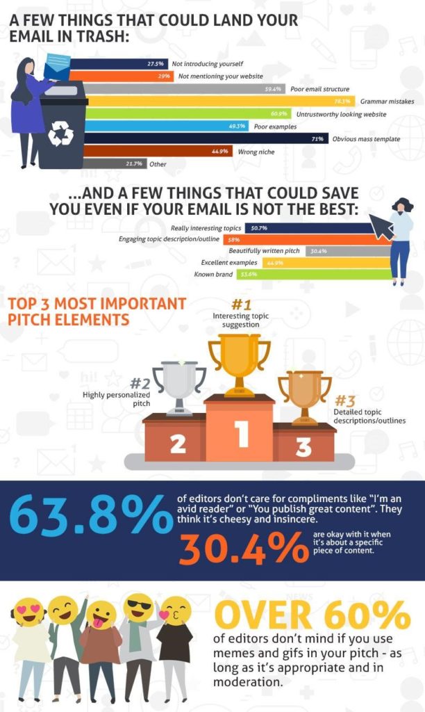 عناصر الملعب المختلفة