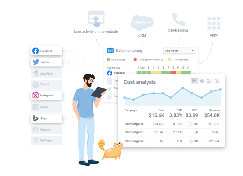 Коннектор пайплайна OWOX BI