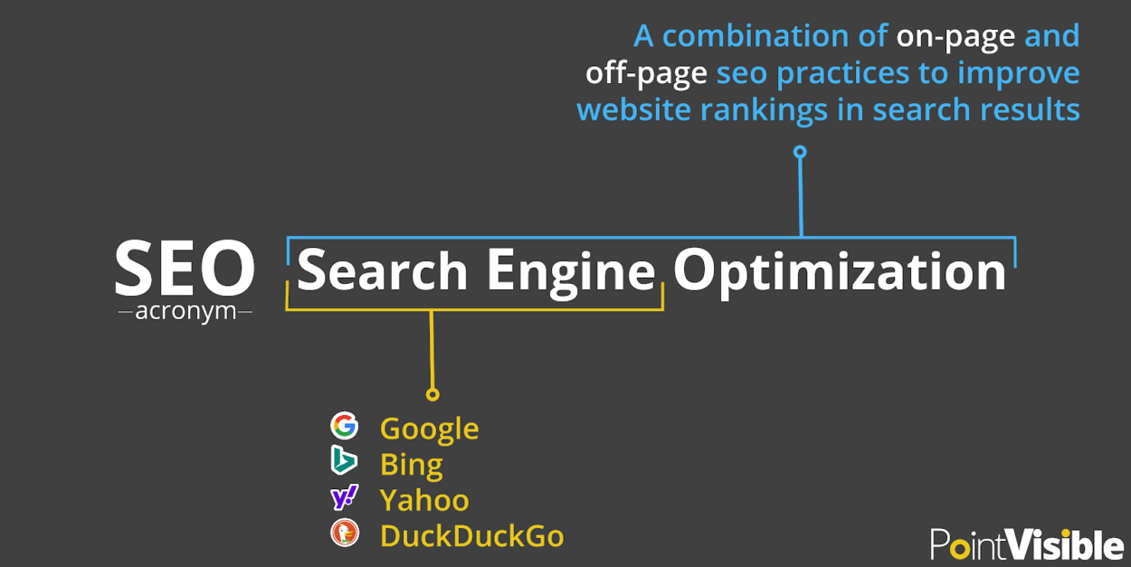 اختصار SEO
