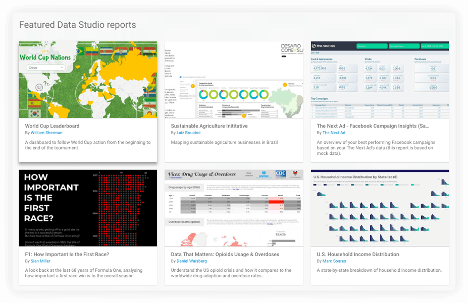 Отчеты Студии данных