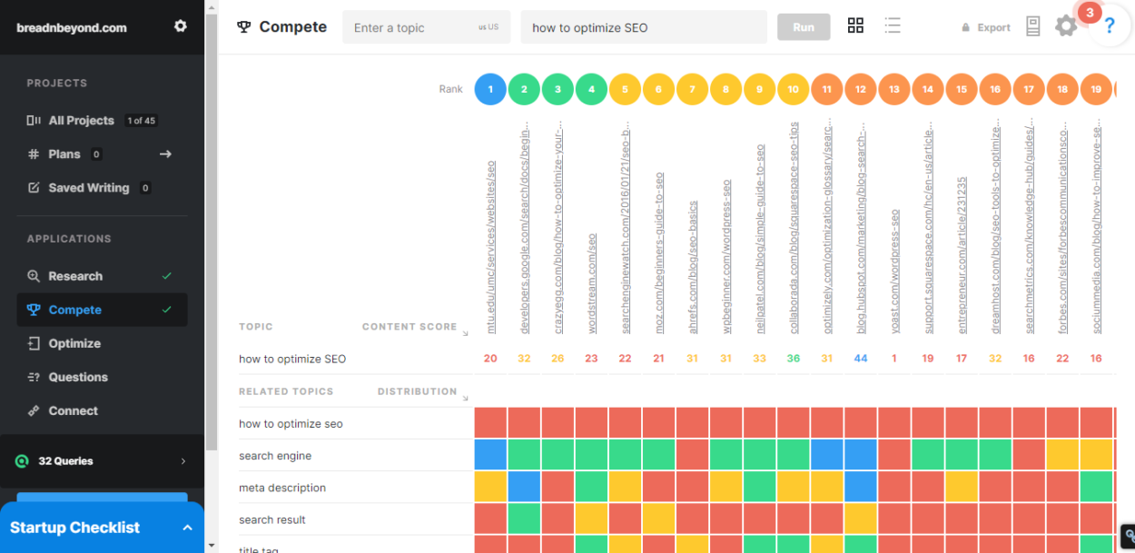 マーケットミューズダッシュボード