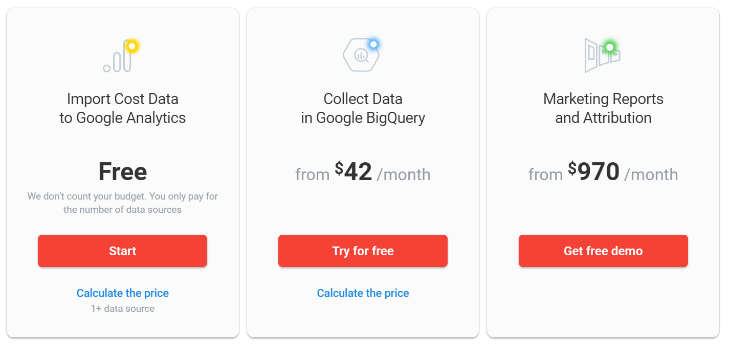 ценообразование OWOX