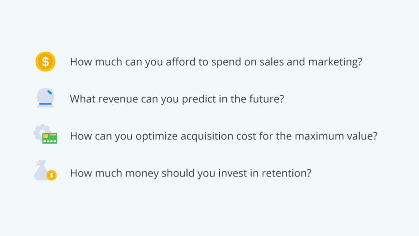 вопросы, на которые CLV может ответить