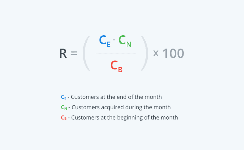 формула коэффициента удержания