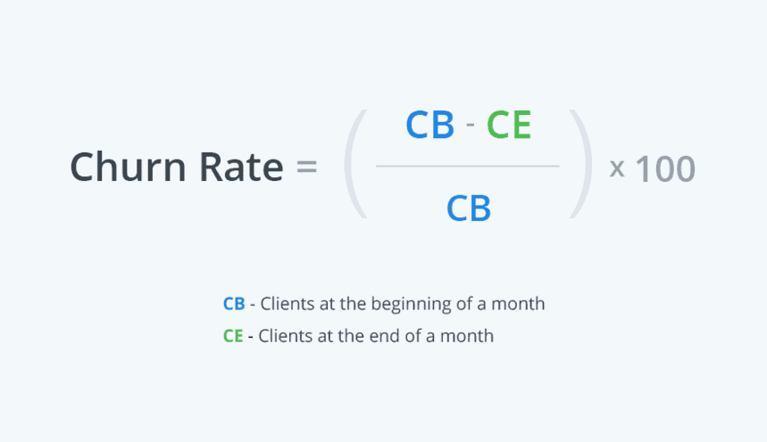 формула скорости оттока