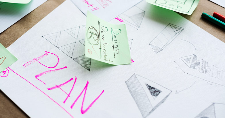 Pencitraan Merek Kelas Atas