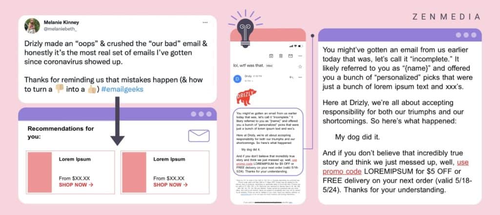 การเสี่ยงภัยในด้านการตลาดให้ผลตอบแทนอย่างไร