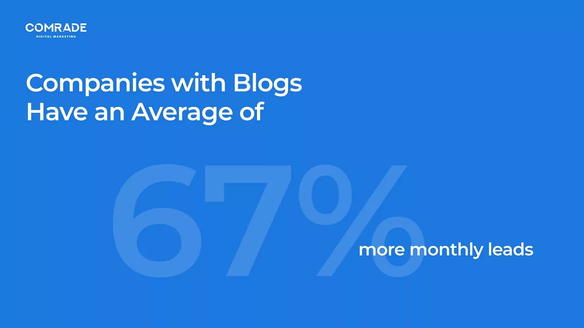 Blogowanie kryptowalut