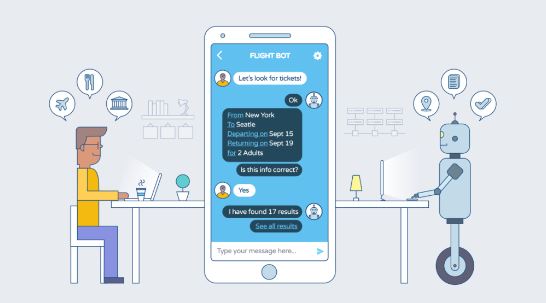 チャットボットは仮想アシスタントとして機能しています