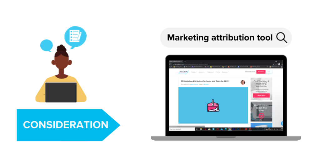 étape de réflexion parcours client