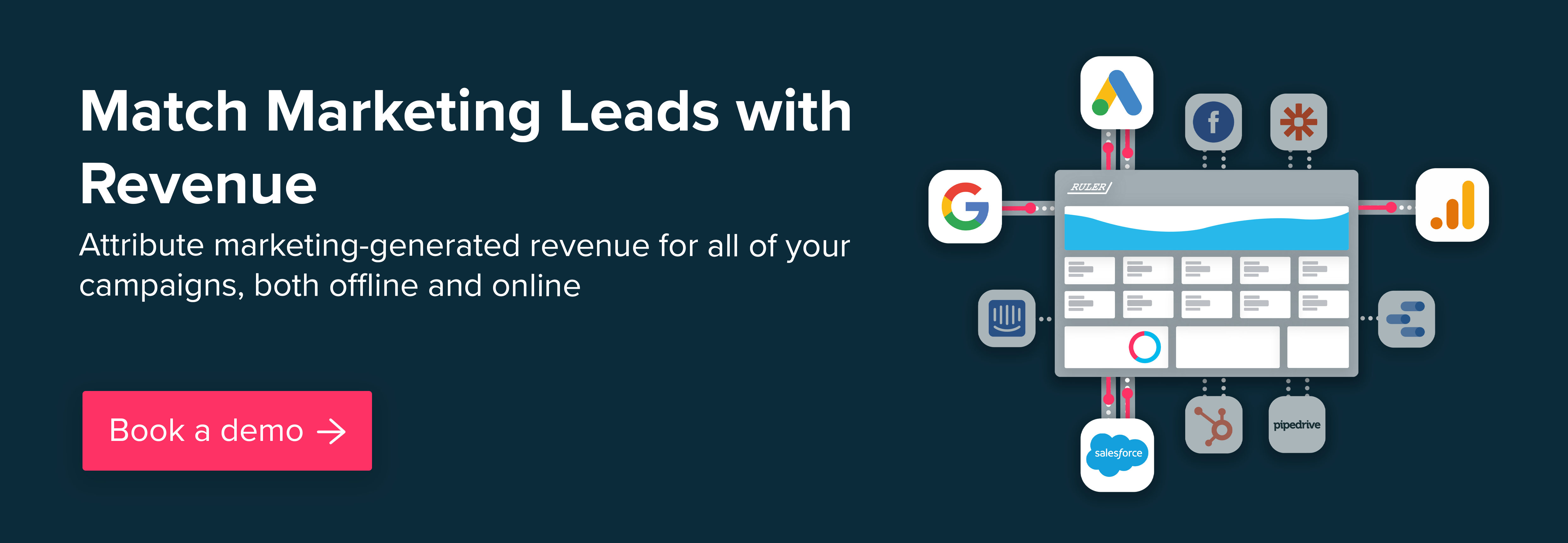 Réserver une démo Ruler Analytics