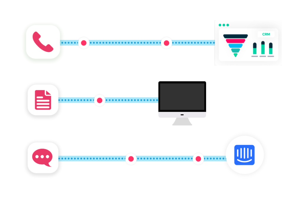 génération de leads ppc - suivi des leads par type de conversion