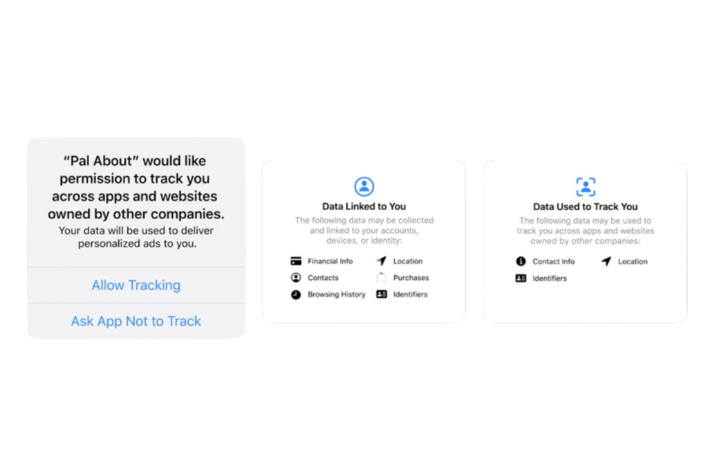aggiornamento della mela idfa ios