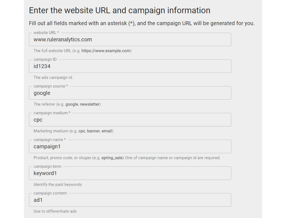 Balisage UTM trafic instagram google analytics