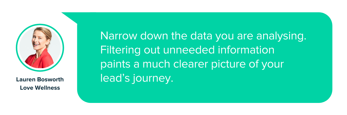 潛在客戶跟踪 - lauren bosworth - www.ruleranalytics.com