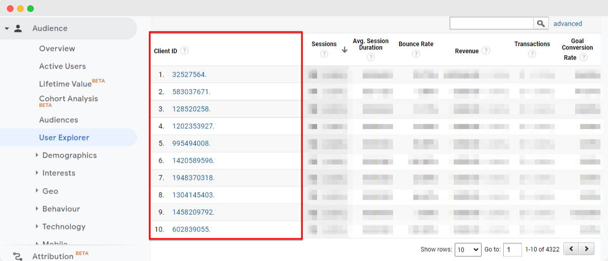 Google Analytics-Benutzerverfolgung – Benutzer-Explorer – www.ruleranalytics.com