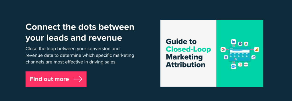 Closed-Loop-Marketing-Attribution – Banner – www.ruleranlytics.com