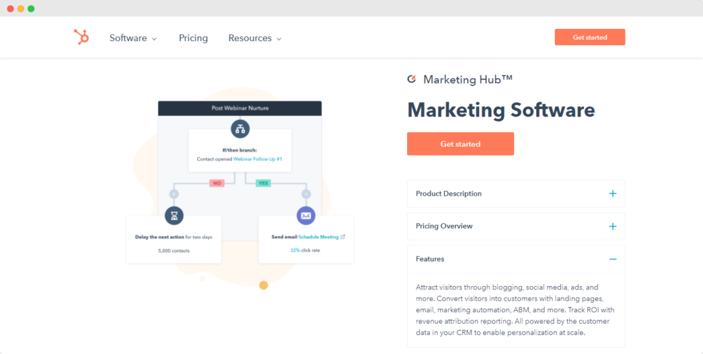 leadrx alternatif - hubspot - www.ruleranalytics.com