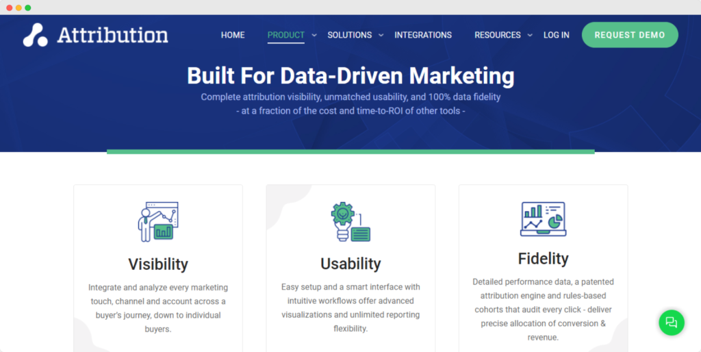 alternatif leadrx - aplikasi atribusi - www.ruleranalytics.com