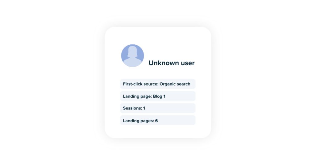 使用標尺分析獲取潛在客戶以獲取收入情報