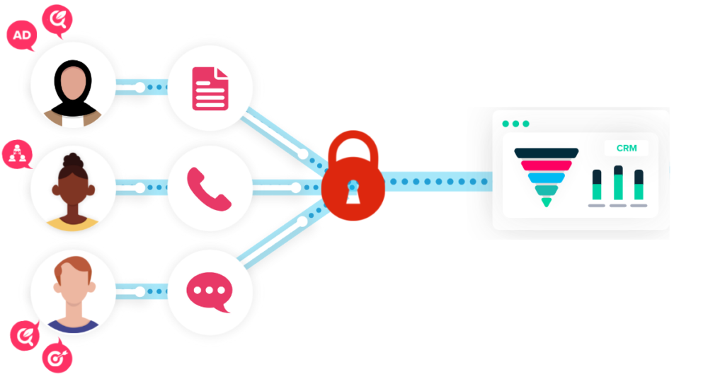 CRM 中缺乏網站數據凸顯了對收入情報的需求