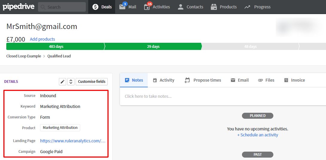 Как измерить эффективность маркетинга - www.ruleranalytics.com